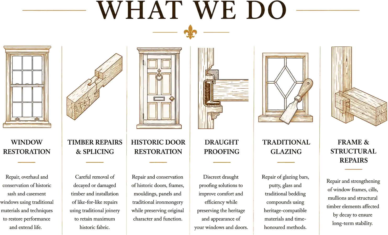 What We Do icon set